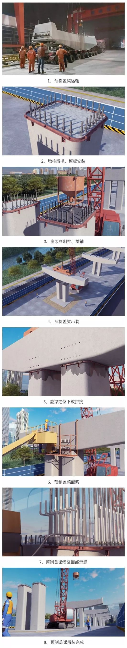 鋼模板廠家?guī)憧炊A(yù)制蓋梁安裝全流程！